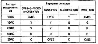 БП на TDA4605(решено)