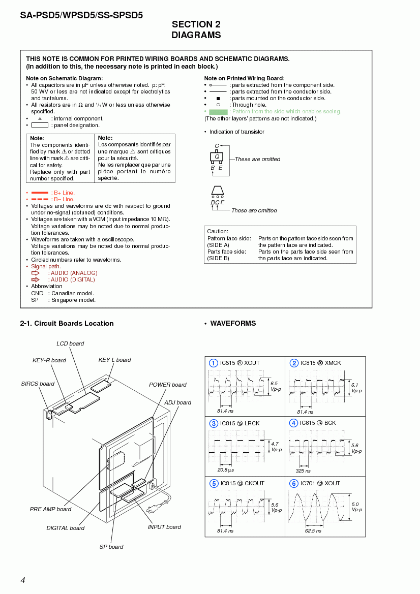 Sony SA PSD5 SA WPSD5 SS SPSD5