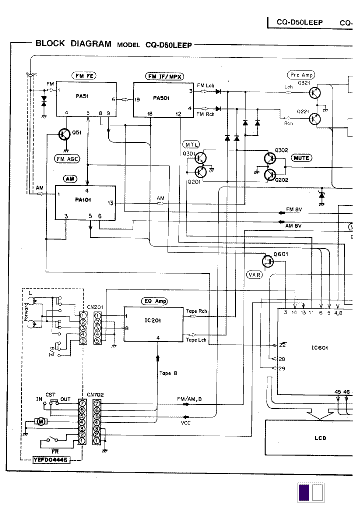Инструкция к автомагнитоле panasonic cq c3300n