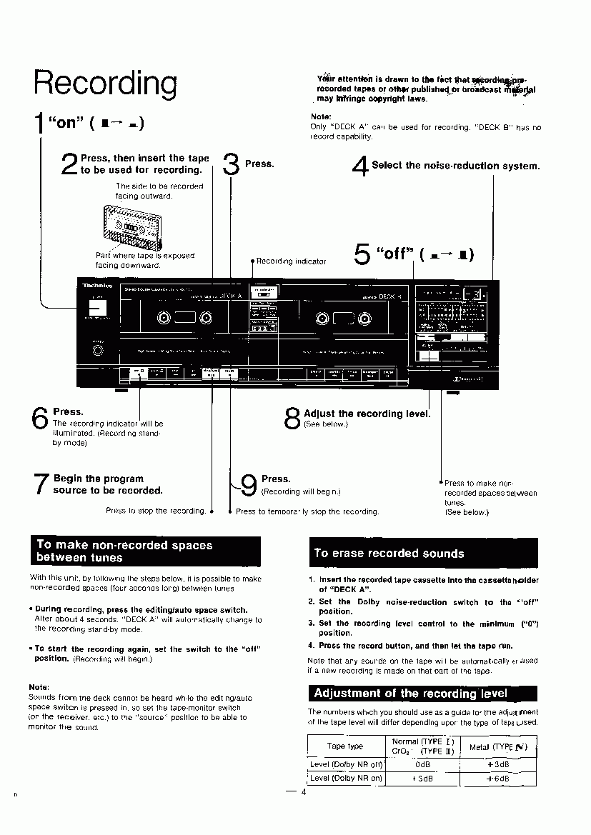 technics sh-ge90 pdf