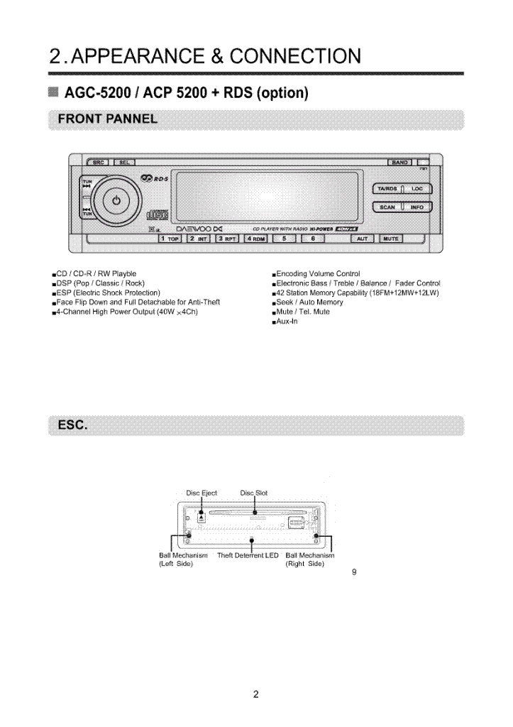 инструкция для автомагнитолы daewoo agc 5280