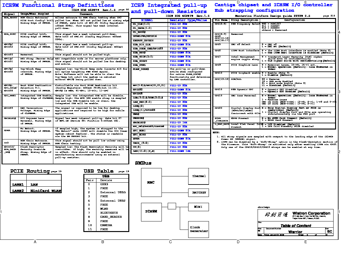 Compaq presario cq60 user manual pdf