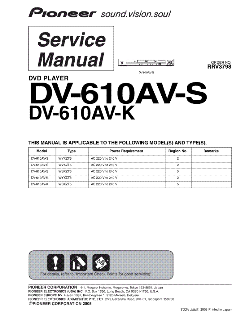 Pioneer dv-610av инструкция