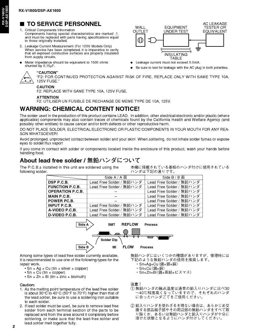 Yamaha RX V1600 DSP AX1600