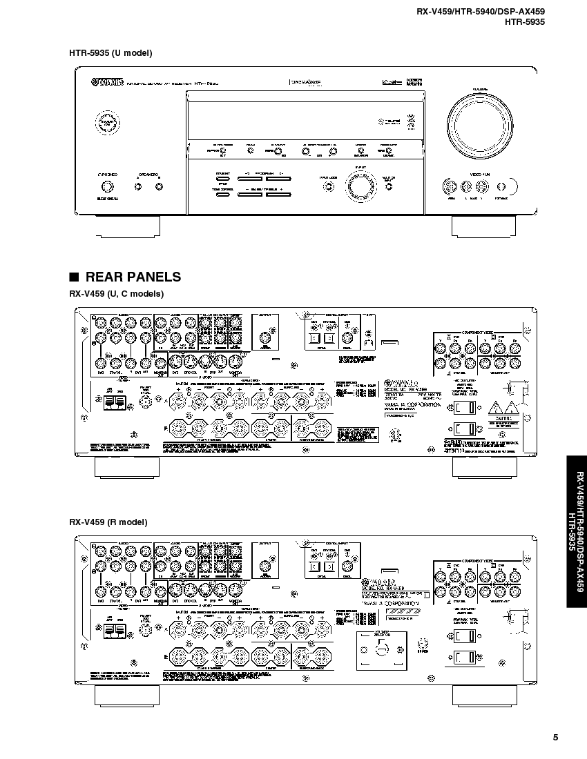 Инструкция Yamaha RX-V ( страницы)