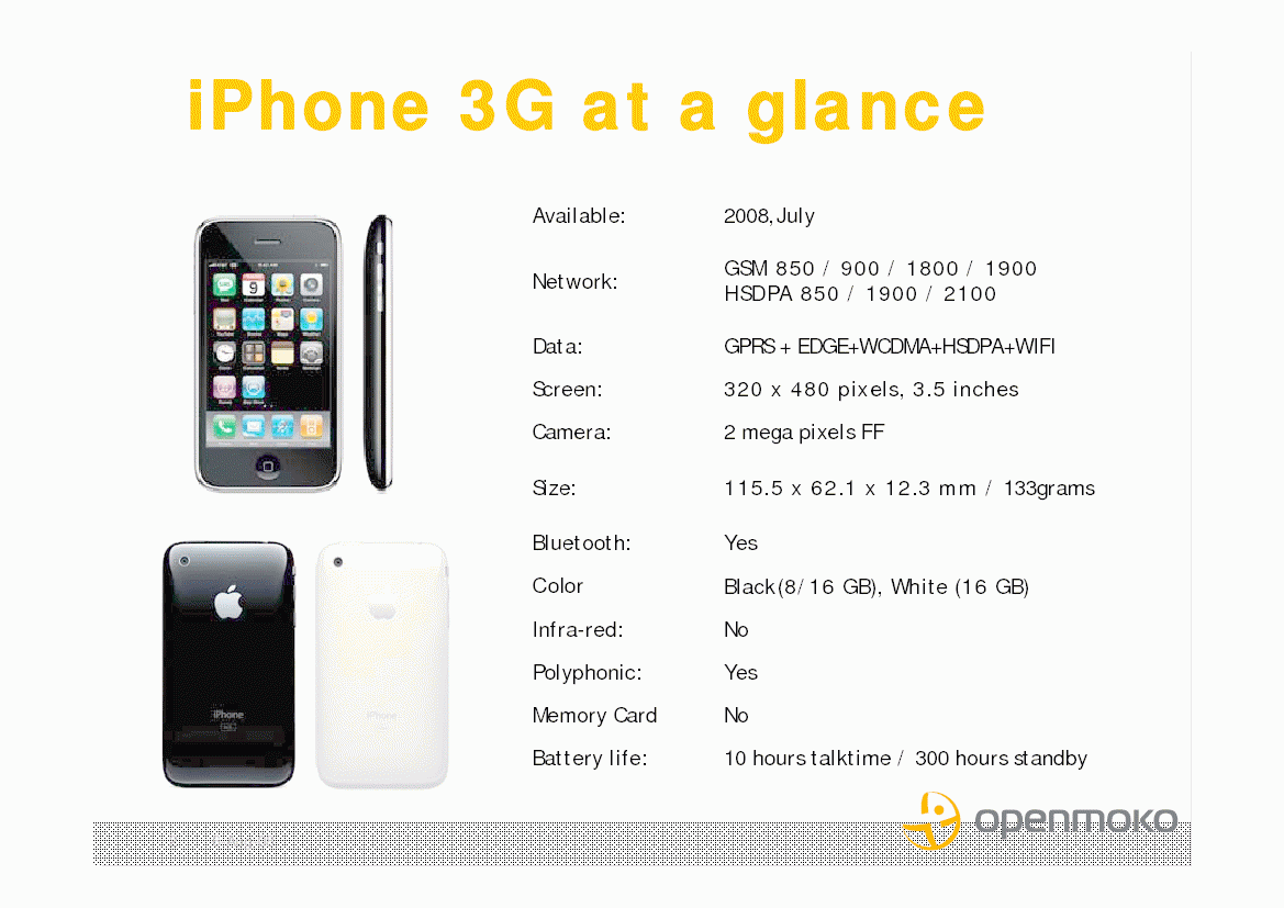 calllock скачать iphone 3g