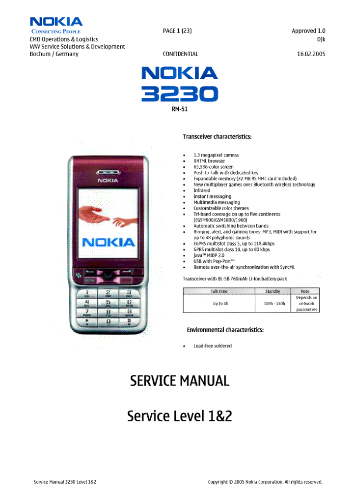 Nokia 3230 - Темы