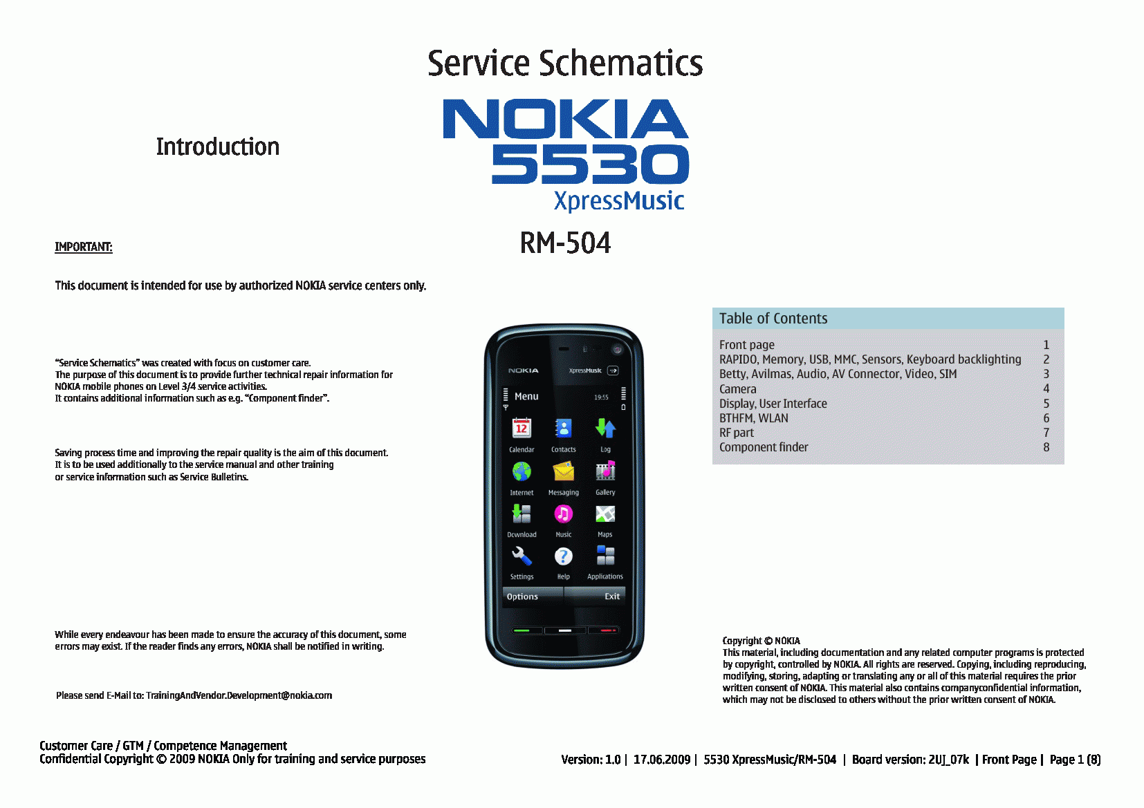 Nokia 5530 инструкция пользователя