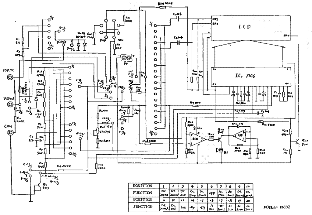 Мультиметр М832 Инструкция
