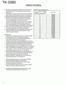 Инструкция Kenwood Tk 2260-5