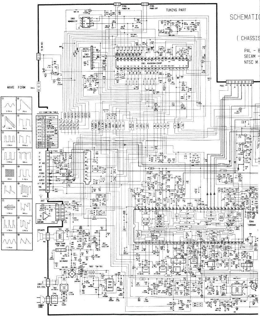 Инструкция по эксплуатации daewoo dmq 2057