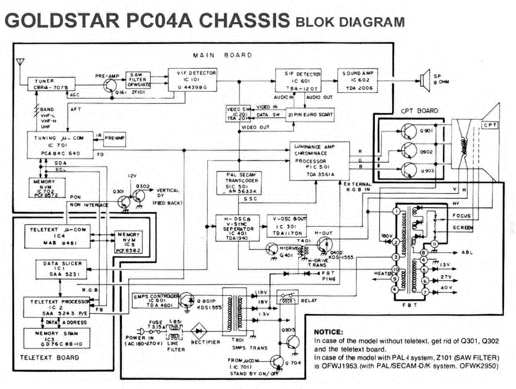 Goldstar Cf-20a80y инструкция - фото 4