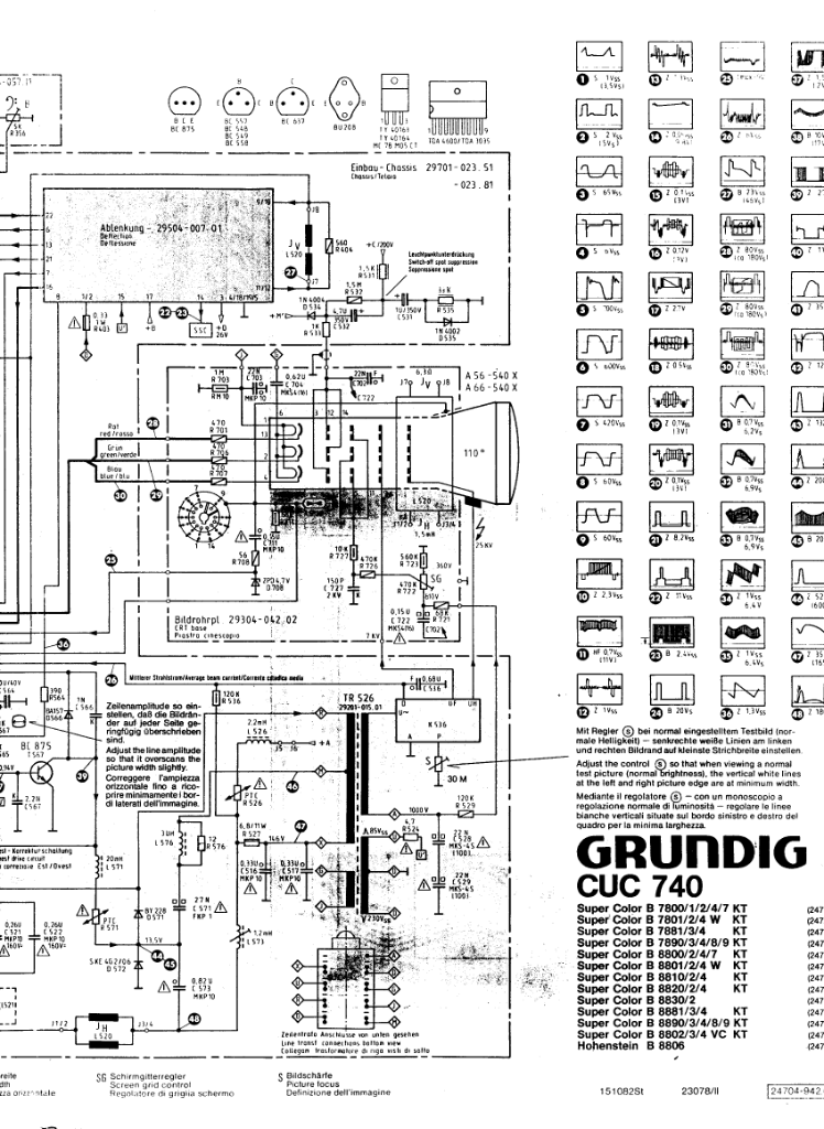 TV Set Grundig CUC 740 1