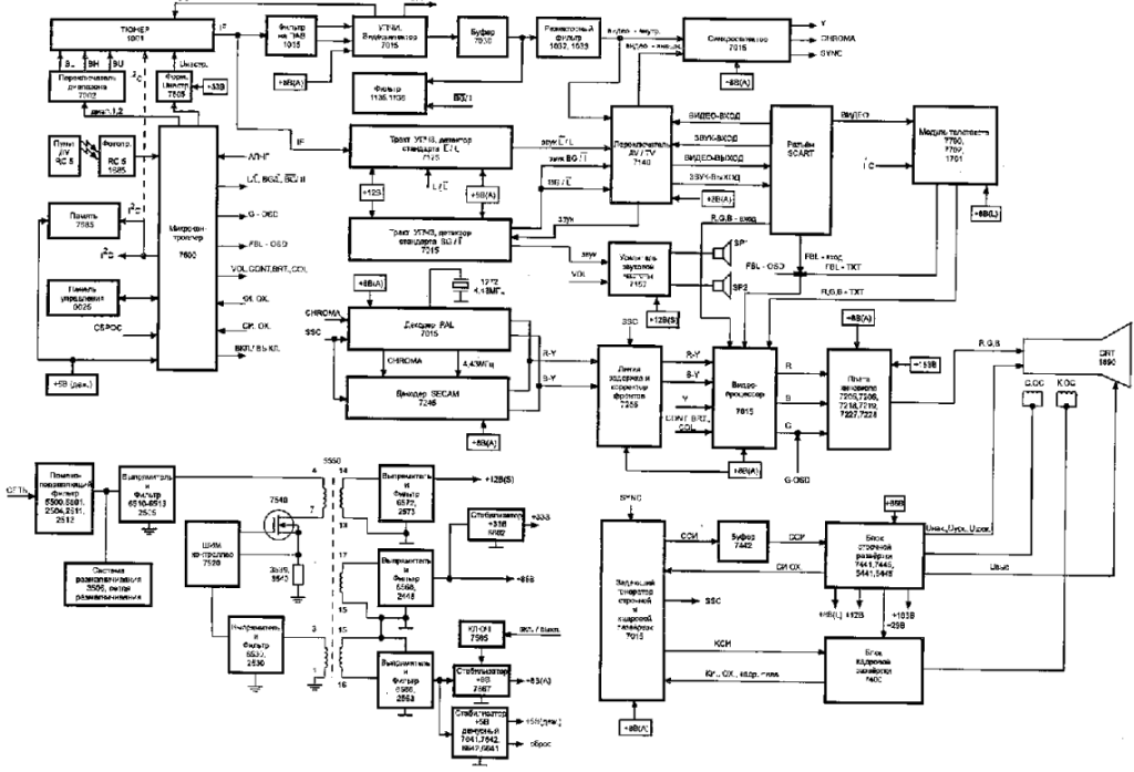 Схема Программатор Chipprog