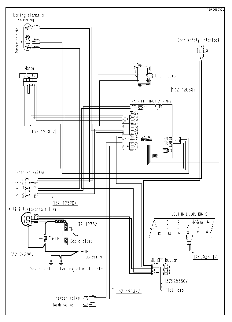 ZANUSSI ZWD5106